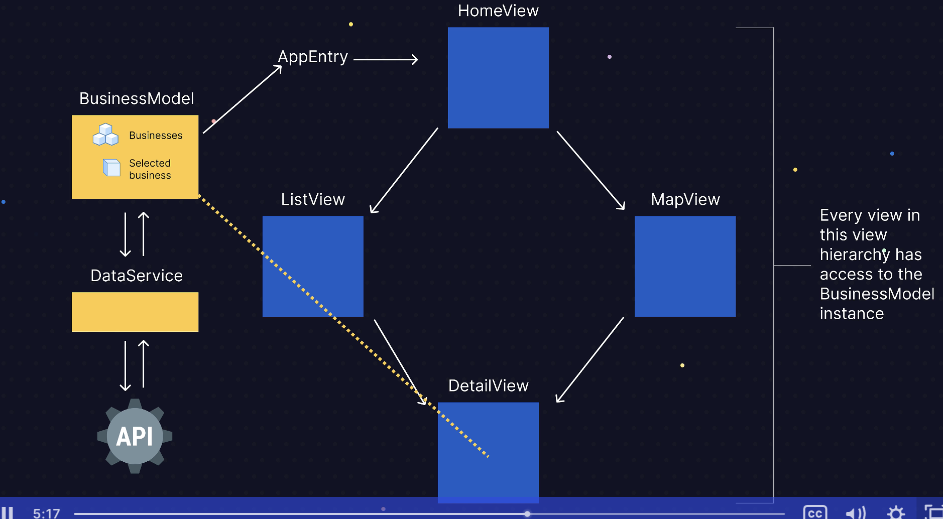 CleanShot 2024-11-17 at 19.52.59@2x.png